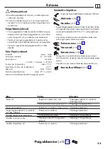 Preview for 23 page of Hans Grohe Focus M43 120 1jet Instructions For Use Manual