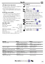 Preview for 25 page of Hans Grohe Focus M43 120 1jet Instructions For Use Manual