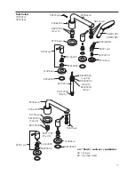 Предварительный просмотр 17 страницы Hans Grohe Focus S 31732xx1 series Installation/User Instructions/Warranty