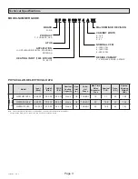 Preview for 3 page of Hans Grohe GE NF80UV Service Manual