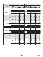 Preview for 4 page of Hans Grohe GE NF80UV Service Manual