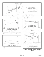 Preview for 14 page of Hans Grohe GE NF80UV Service Manual