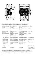 Preview for 2 page of Hans Grohe iBox Universal Plus Rough 01850181 Installation Instructions / Warranty