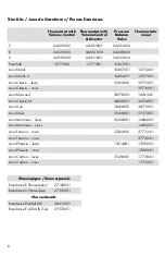 Preview for 6 page of Hans Grohe iBox Universal Plus Rough 01850181 Installation Instructions / Warranty