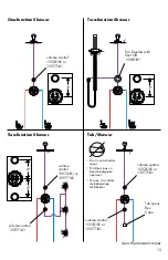 Preview for 15 page of Hans Grohe iBox Universal Plus Rough 01850181 Installation Instructions / Warranty