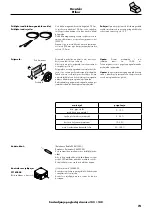 Preview for 74 page of Hans Grohe iControl mobile 15941180 Instructions For Use/Assembly Instructions