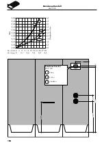 Preview for 127 page of Hans Grohe iControl mobile 15941180 Instructions For Use/Assembly Instructions