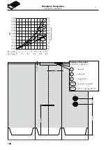 Preview for 131 page of Hans Grohe iControl mobile 15941180 Instructions For Use/Assembly Instructions