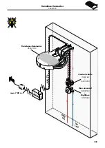 Preview for 132 page of Hans Grohe iControl mobile 15941180 Instructions For Use/Assembly Instructions