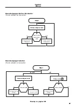 Preview for 48 page of Hans Grohe iControl mobile 15942000 Instructions For Use/Assembly Instructions