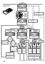 Preview for 241 page of Hans Grohe iControl mobile 15942000 Instructions For Use/Assembly Instructions