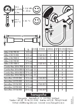 Preview for 2 page of Hans Grohe Isiflex 28278 Series Assembly Instructions