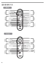 Preview for 16 page of Hans Grohe LavaPura Uno B305 22400007 Instructions For Use/Assembly Instructions