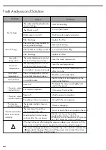 Preview for 24 page of Hans Grohe LavaPura Uno Shower Toilet E 305 22406007 Instructions For Use/Assembly Instructions