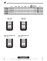 Предварительный просмотр 48 страницы Hans Grohe Logis 120 CoolStart Eco Instructions For Use/Assembly Instructions