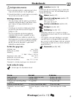 Preview for 7 page of Hans Grohe Logis 160 CoolStart Eco Instructions For Use/Assembly Instructions