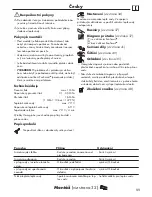 Preview for 11 page of Hans Grohe Logis 160 CoolStart Eco Instructions For Use/Assembly Instructions