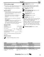 Preview for 15 page of Hans Grohe Logis 160 CoolStart Eco Instructions For Use/Assembly Instructions