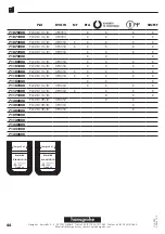 Preview for 53 page of Hans Grohe Logis 70 71204000 Instructions For Use/Assembly Instructions