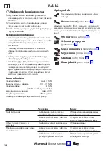 Preview for 10 page of Hans Grohe Logis 71243000 Instructions For Use/Assembly Instructions