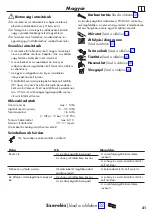 Preview for 31 page of Hans Grohe Logis 71243000 Instructions For Use/Assembly Instructions