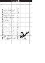 Hans Grohe Logis 71313000 Instructions For Use/Assembly Instructions preview