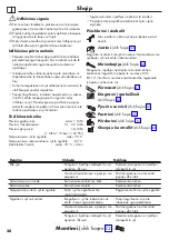 Preview for 28 page of Hans Grohe Logis 71401000 Instructions For Use/Assembly Instructions