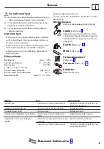 Preview for 5 page of Hans Grohe Logis 71402000 Instructions For Use/Assembly Instructions