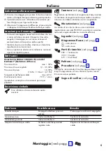 Preview for 5 page of Hans Grohe Logis 71600 Series Instructions For Use/Assembly Instructions