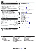 Preview for 8 page of Hans Grohe Logis 71600 Series Instructions For Use/Assembly Instructions