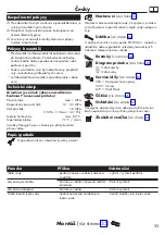 Preview for 11 page of Hans Grohe Logis 71600 Series Instructions For Use/Assembly Instructions