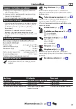 Preview for 17 page of Hans Grohe Logis 71600 Series Instructions For Use/Assembly Instructions