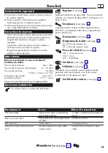 Preview for 19 page of Hans Grohe Logis 71600 Series Instructions For Use/Assembly Instructions