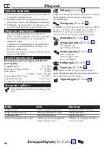 Preview for 20 page of Hans Grohe Logis 71600 Series Instructions For Use/Assembly Instructions