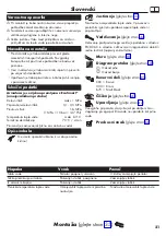 Preview for 21 page of Hans Grohe Logis 71600 Series Instructions For Use/Assembly Instructions