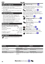 Preview for 24 page of Hans Grohe Logis 71600 Series Instructions For Use/Assembly Instructions