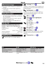 Preview for 25 page of Hans Grohe Logis 71600 Series Instructions For Use/Assembly Instructions