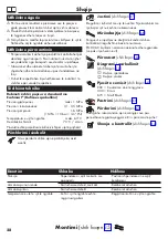 Preview for 28 page of Hans Grohe Logis 71600 Series Instructions For Use/Assembly Instructions