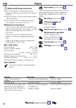 Preview for 10 page of Hans Grohe Logis 71604000 Instructions For Use Manual