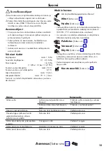 Preview for 15 page of Hans Grohe Logis M31 120 1jet 71831000 Instructions For Use/Assembly Instructions