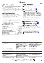 Preview for 21 page of Hans Grohe Logis M31 120 1jet 71831000 Instructions For Use/Assembly Instructions