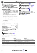 Preview for 12 page of Hans Grohe Logis M31 160 1jet 71833000 Instructions For Use/Assembly Instructions