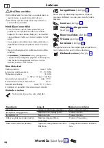 Preview for 24 page of Hans Grohe Logis M31 160 1jet 71833000 Instructions For Use/Assembly Instructions