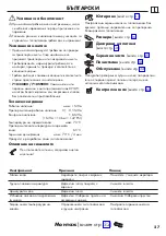 Preview for 27 page of Hans Grohe Logis M31 160 1jet 71833000 Instructions For Use/Assembly Instructions