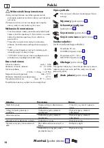 Предварительный просмотр 10 страницы Hans Grohe Logis M31 220 1jet 71280000 Instructions For Use/Assembly Instructions