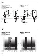 Предварительный просмотр 36 страницы Hans Grohe Logis M31 220 1jet 71280000 Instructions For Use/Assembly Instructions