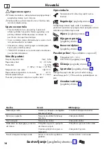 Предварительный просмотр 18 страницы Hans Grohe Logis M31 260 1jet 71835000 Instructions For Use Manual