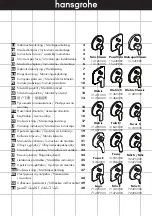 Preview for 1 page of Hans Grohe Logis Instructions For Use/Assembly Instructions