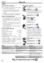 Preview for 22 page of Hans Grohe Logis Instructions For Use/Assembly Instructions