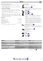 Предварительный просмотр 5 страницы Hans Grohe M512-H300 ST Instructions For Use/Assembly Instructions